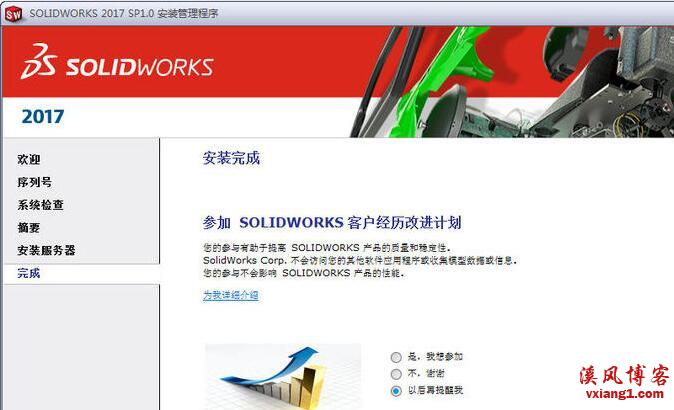 【Solidworks2017破解激活】solidworks激活失败无法加载cannot load DLL
